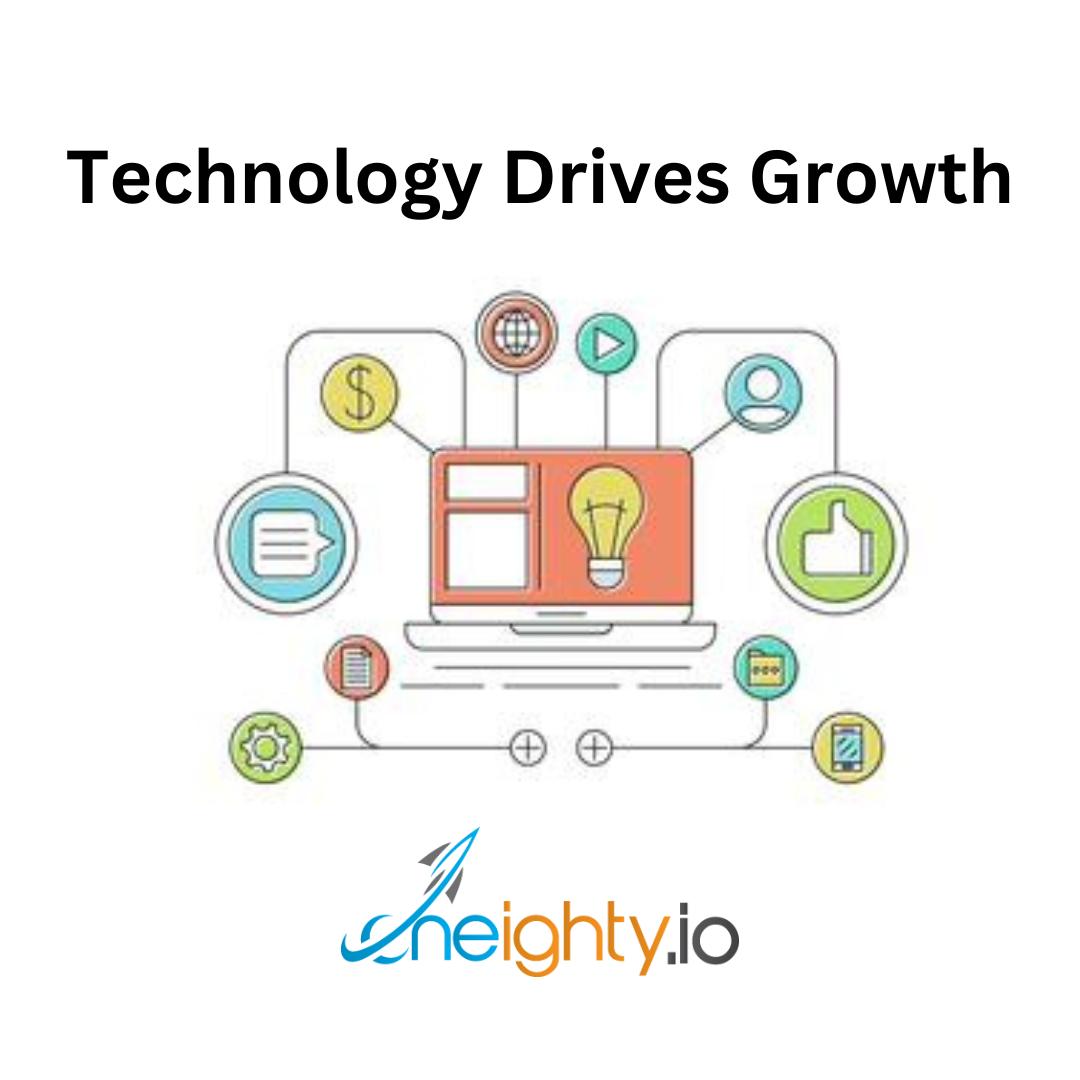 Technology Drives Growth